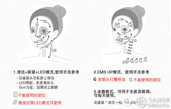 #一周热征#油性皮肤# 清洁用美容仪/洗脸仪 购买到使用步步看