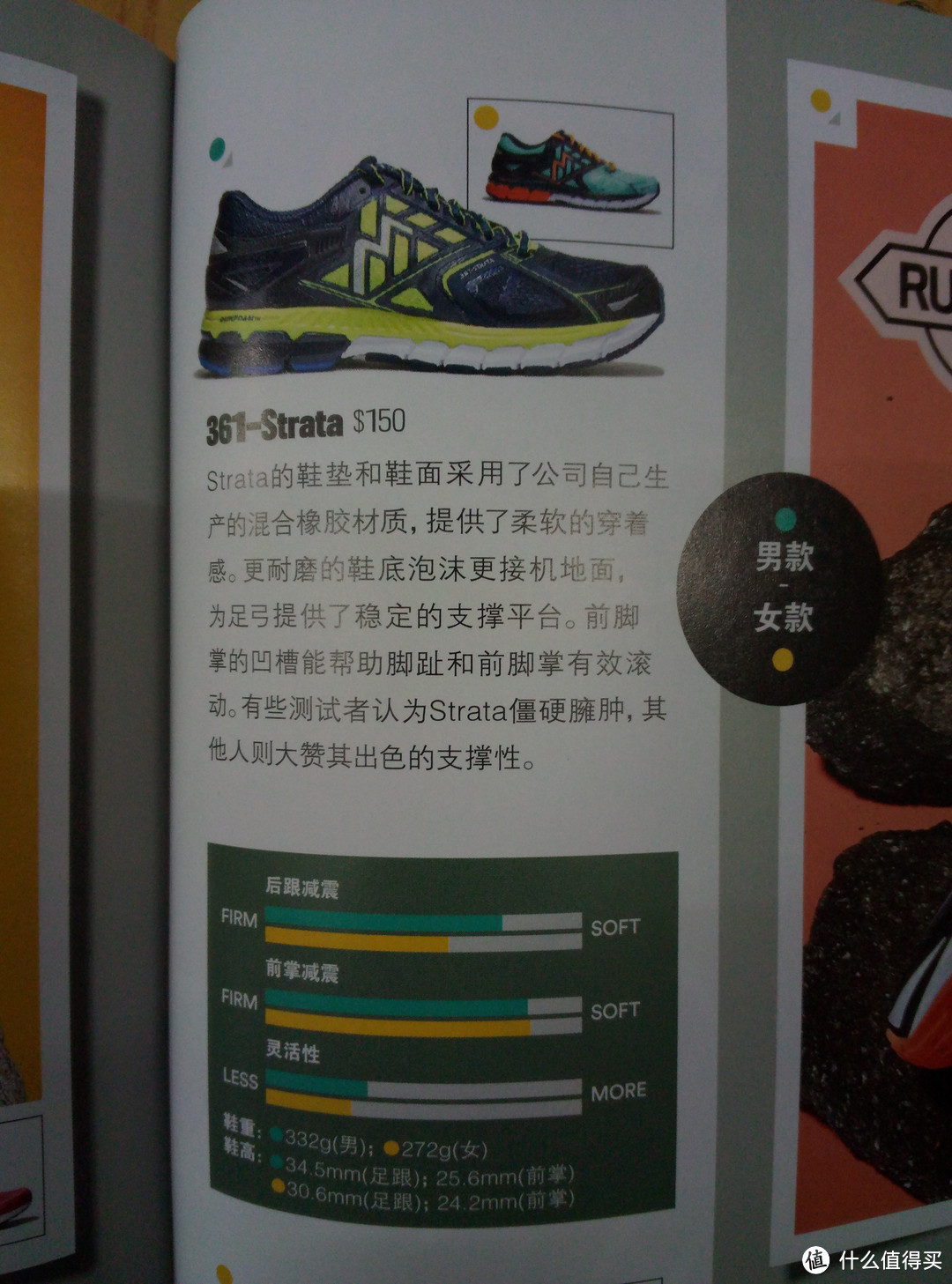 中文版《跑者世界》杂志评论（含2016年夏季跑鞋指南评论）