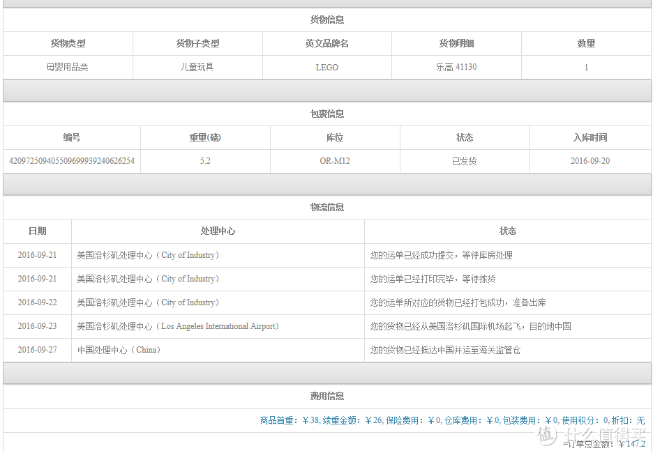 包税渠道新选择--润东国际快线转运体验