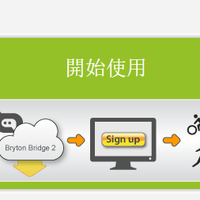 百锐腾 Rider 310E GPS码表使用总结(优点|缺点)