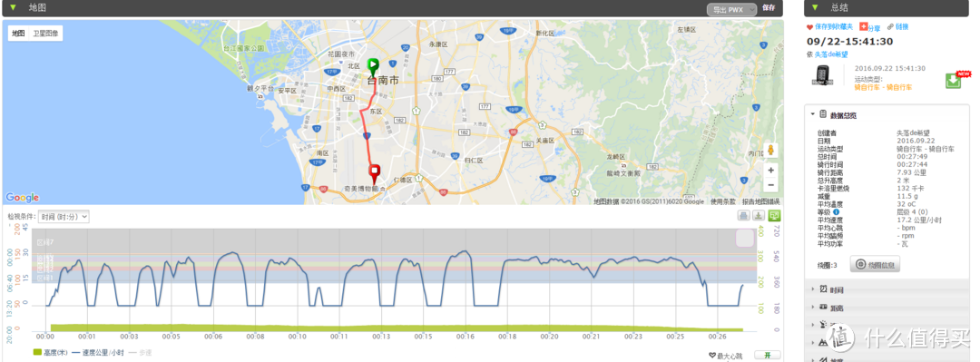 bryton 百锐腾 Rider 310E GPS码表 晒单与简单测评