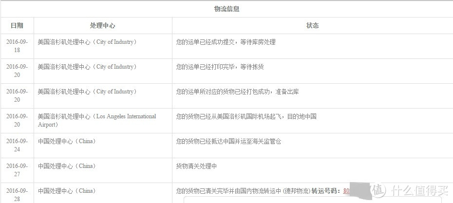 润东国际快线 美国转运 众测报告