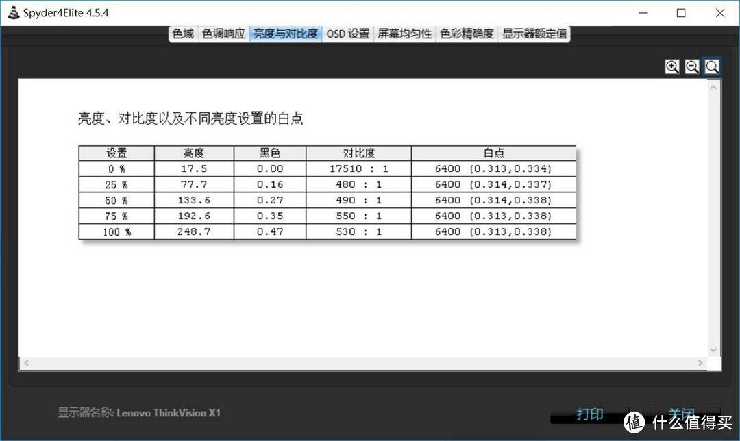 畅享高清视界，ThinkVision X1显示器体验评测