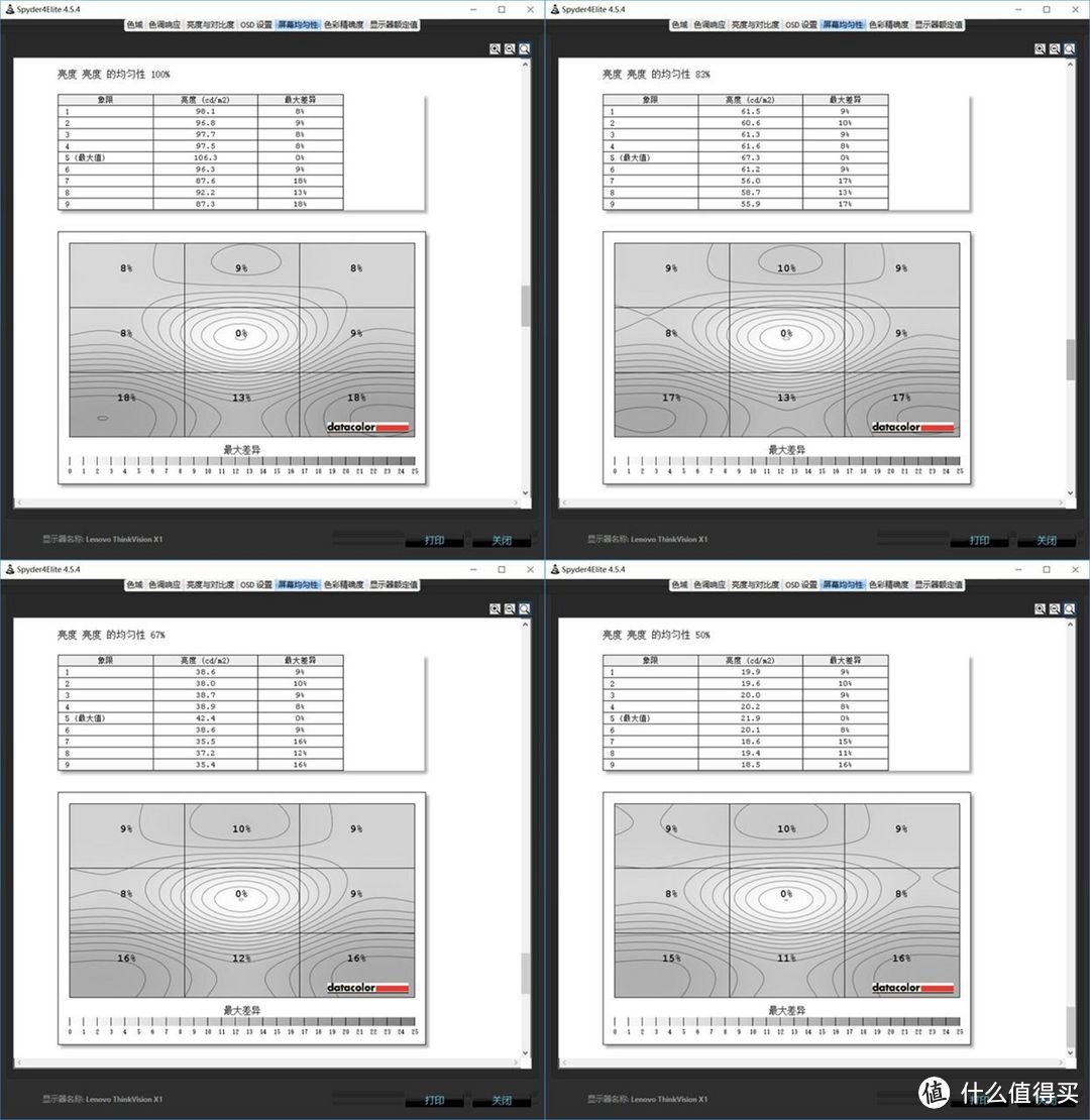 畅享高清视界，ThinkVision X1显示器体验评测