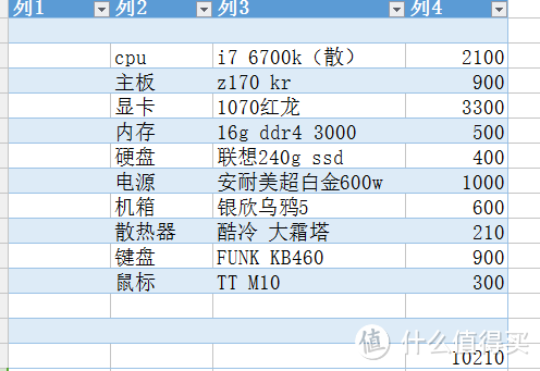 从机械键盘开始，组一台自己的新电脑