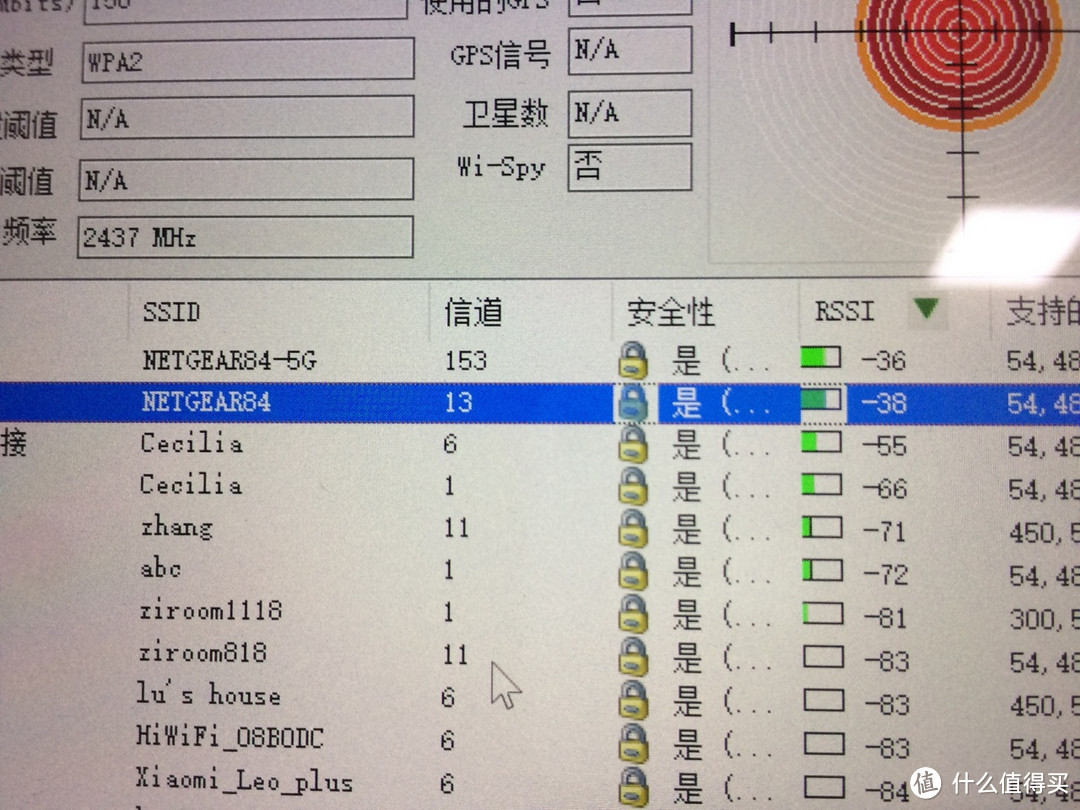 我与 NETGEAR 美国网件 R7000 AC1900M 无线路由器 经历的漫漫长夜