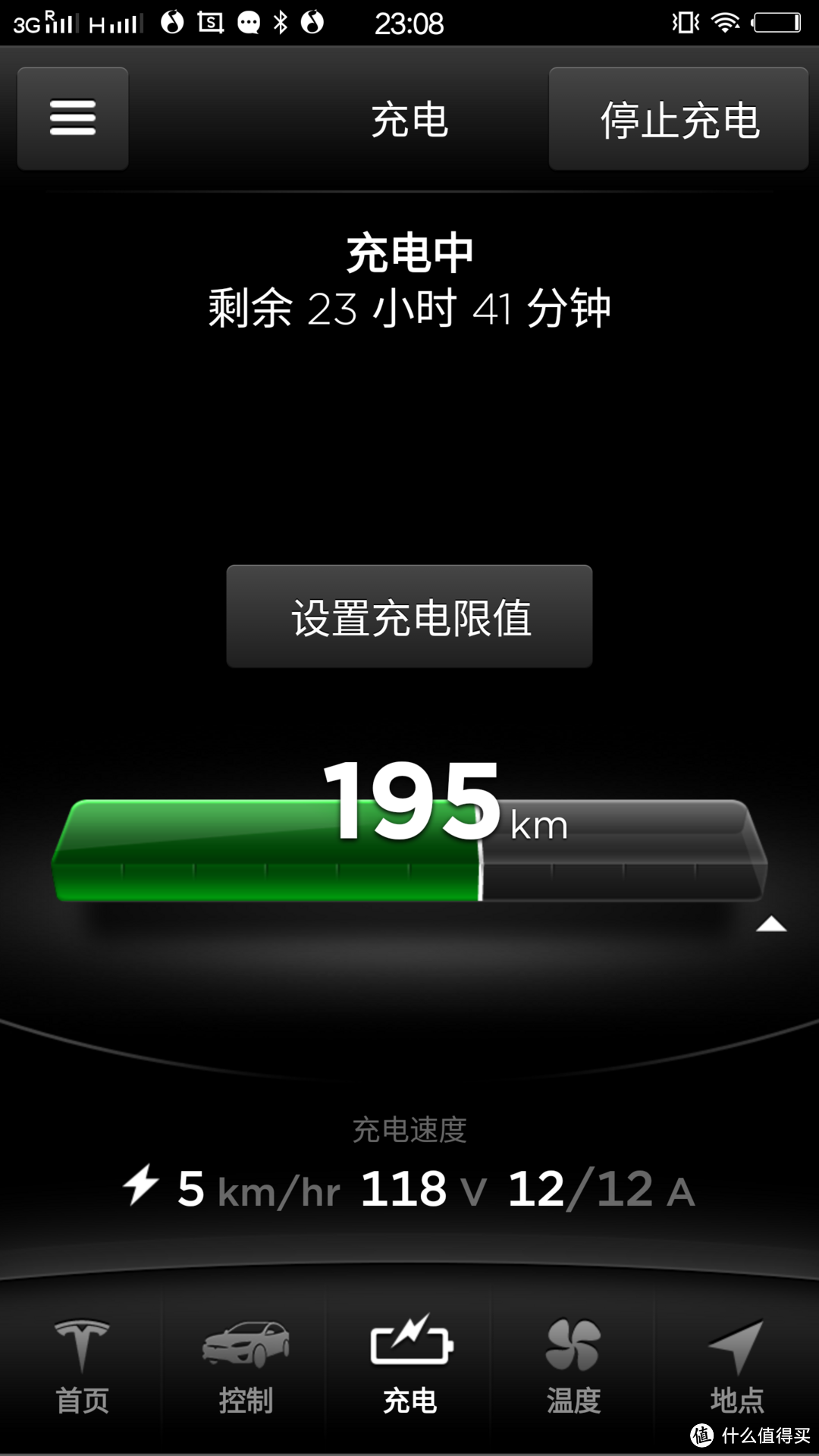 #首晒#为了爱豆，花保时捷的钱买电动车：Tesla 特斯拉 Model X 60D