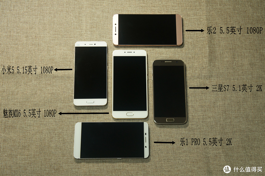 #中奖秀#薅张大妈毛毛之幸运屋奖品晒单：SAMSUNG 三星 Galaxy S7 智能手机