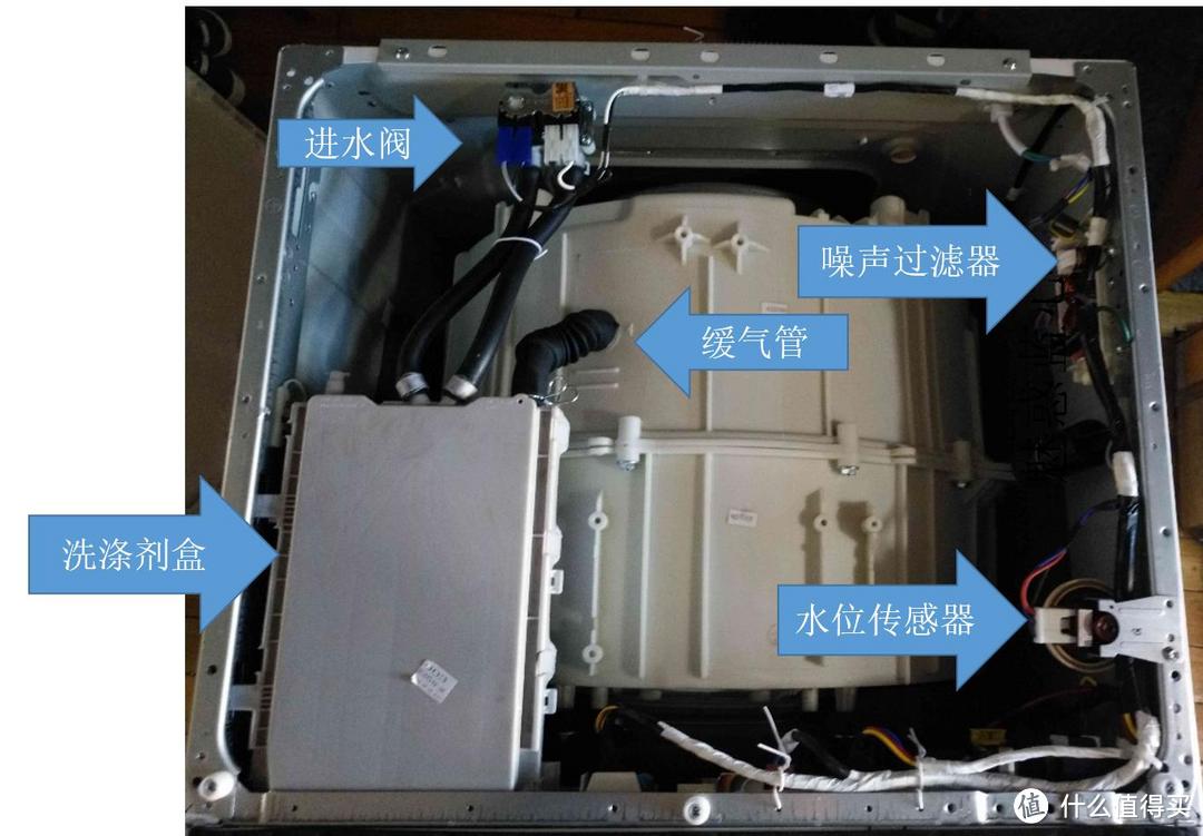 三足鼎立三千块，花开两面佛魔间 — 三星LG西门子8kg变频滚筒深度对比