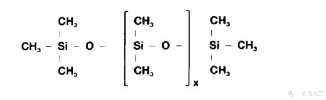 #一周热征#美发护发#实验室评测8款无硅油洗发露及购买建议