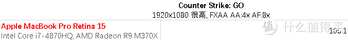 超薄苹果 味更佳 — Apple MacBook Pro Retina 15英寸超长解析及横向评测