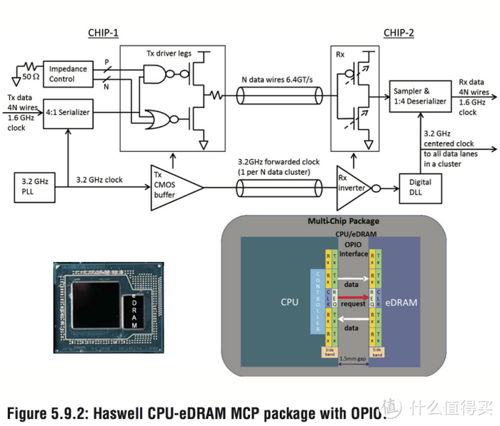 超薄苹果 味更佳 — Apple MacBook Pro Retina 15英寸超长解析及横向评测