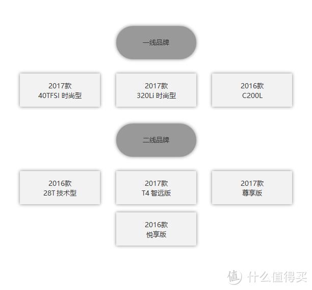 国庆逛车展（内有超美超有气质的车模奉上）