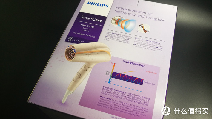 #本站首晒#PHILIPS 飞利浦 BHC202/05 智能风热电吹风机  开箱简晒