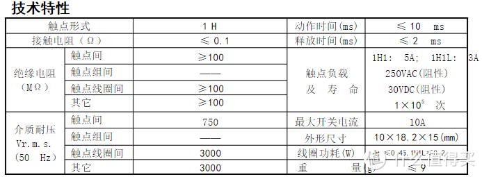 实用的航嘉快充魔方