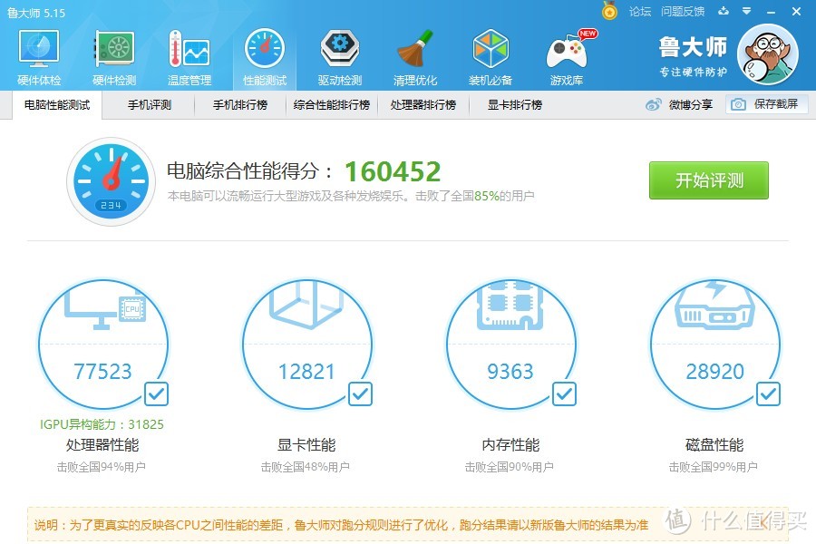 姐弟恋：DELL 戴尔 7040m小主机 + U2717D 大屏幕显示器