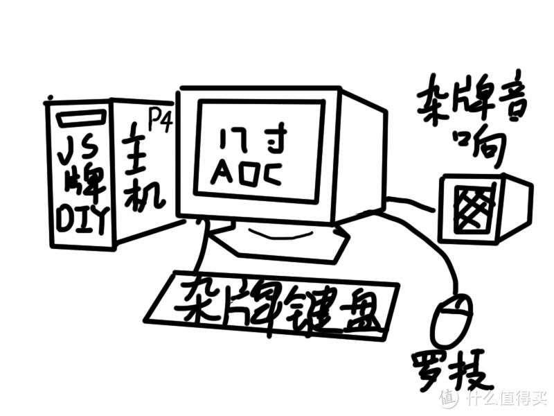 此主机没有留下任何音容笑貌。。。