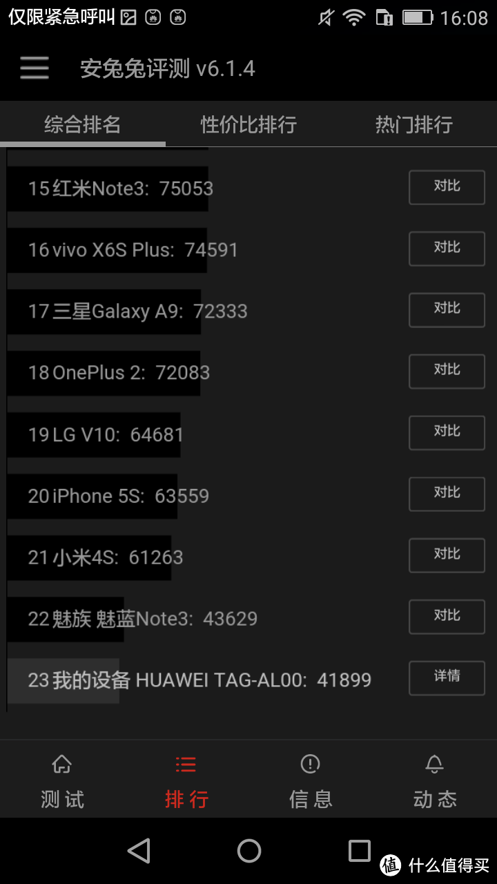 HUAWEI 华为 畅享5S 智能手机 简单使用报告