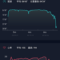 AMAZFIT 华米 运动手表使用总结(音乐|软件|系统|续航)