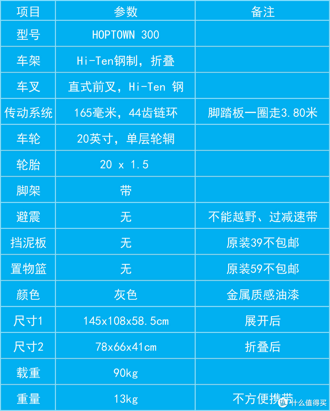 绿行出行，骑车上班 — DECATHLON 迪卡侬 HOPTOWN 300 20寸 自行车 开箱体验