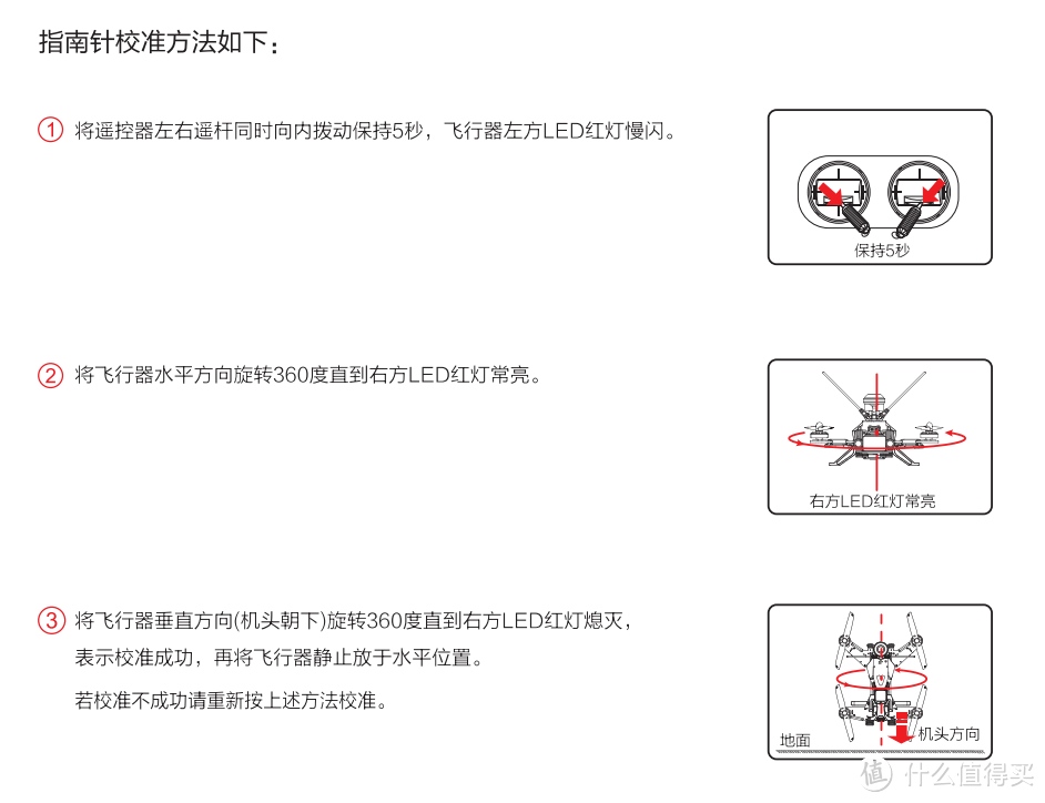 进可攻，退可守，要拼颜值我也够----华科尔混合现实 MR DRONE无人机试飞