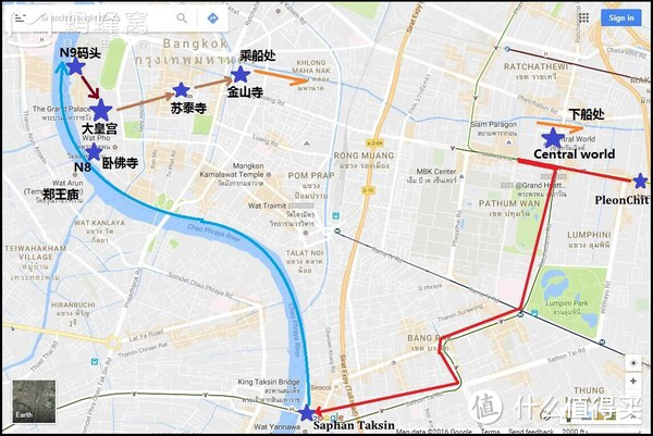 逛吃逛吃开往泰国的一列火车（附米其林三星蓝象体验）