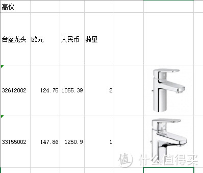 #海淘家装季#漂洋过海省一半：德淘GROHE 高仪 花洒龙头 心得分享