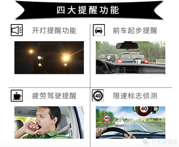 gosafe315行车记录仪功能介绍(限速标志侦测|开灯提醒|疲劳驾驶|前车