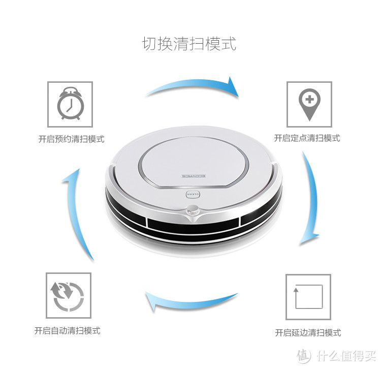 ECOVACS 科沃斯 CR120 扫地机器人 使用评测