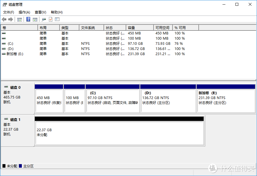 确认系统识别到了SSD