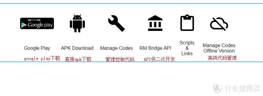 RM bridge网页描述