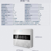 美的 MRO202-4 净水器产品介绍(规格|功能|原理|优点|缺点)