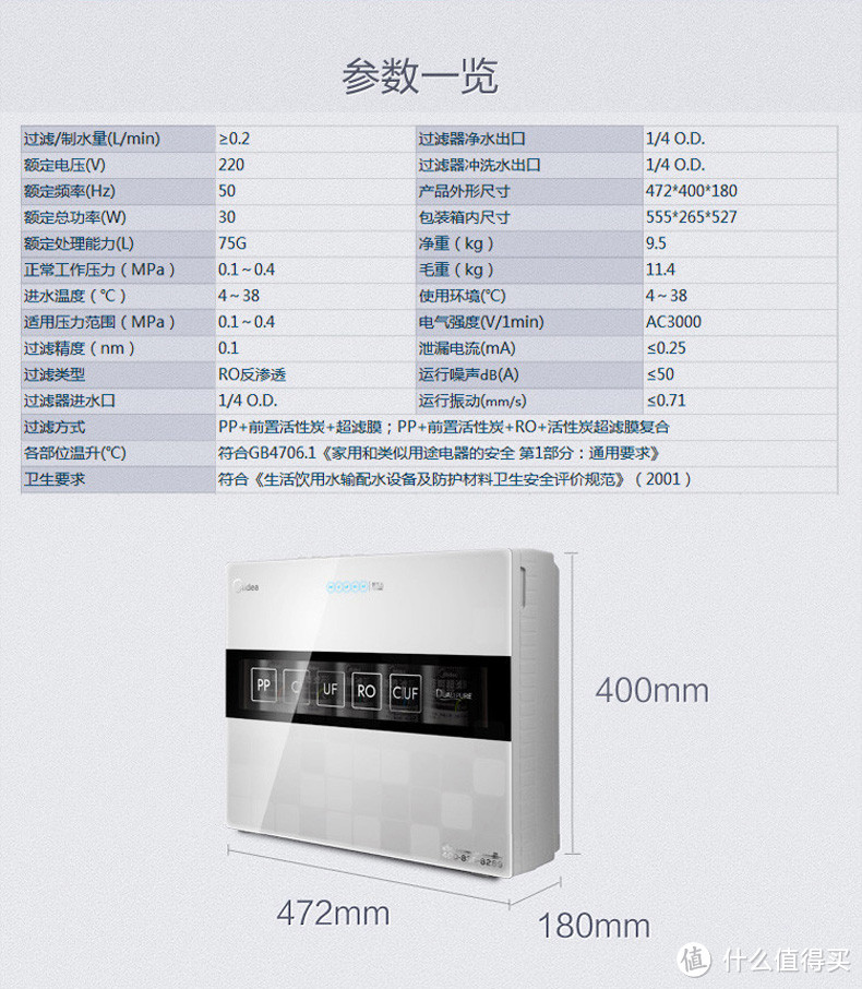 Midea 美的 净饮套餐净水器MRU1591-50G+管线机MG902-R 使用评测