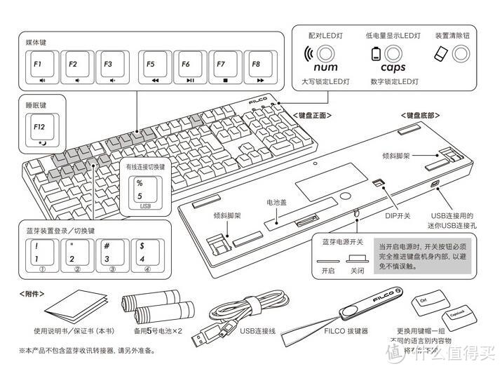 低调奢华有内涵：Filco 斐尔可 忍者2代104 双模黑色青轴机械键盘