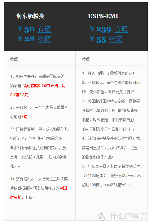 中美海淘转运：润东国际手把手教程及对比百通物流的优劣势详解及佳能便携照片打印机CP1200开箱晒单