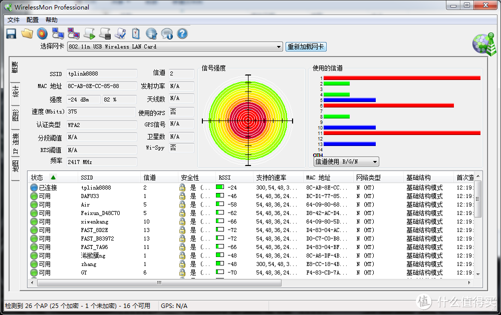 我很丑可是我很强悍 COMFAST CF-WU770N 150M大功率USB无线网卡