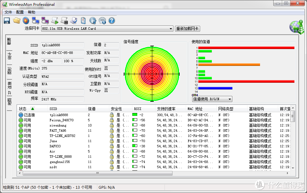 我很丑可是我很强悍 COMFAST CF-WU770N 150M大功率USB无线网卡