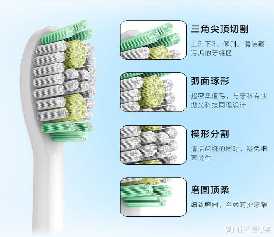 我的牙刷会洗澡：力博得I5自清洁声波牙刷使用体验