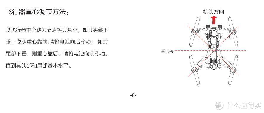 像精灵一样飞行：华科尔 混合现实黑科技 MR DRONE 无人机 测评