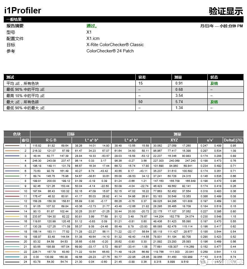 4K分辨率的商用典范，Think系列的突破传承：ThinkVision X1 显示器众测报告