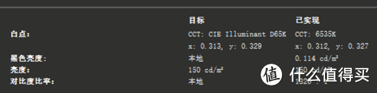 4K分辨率的商用典范，Think系列的突破传承：ThinkVision X1 显示器众测报告