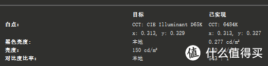 4K分辨率的商用典范，Think系列的突破传承：ThinkVision X1 显示器众测报告