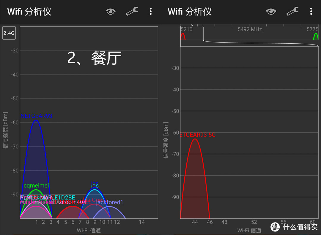 #原创新人#适合大户型的路由：NETGEAR 美国网件 R8500 无线路由器 简单信号测试