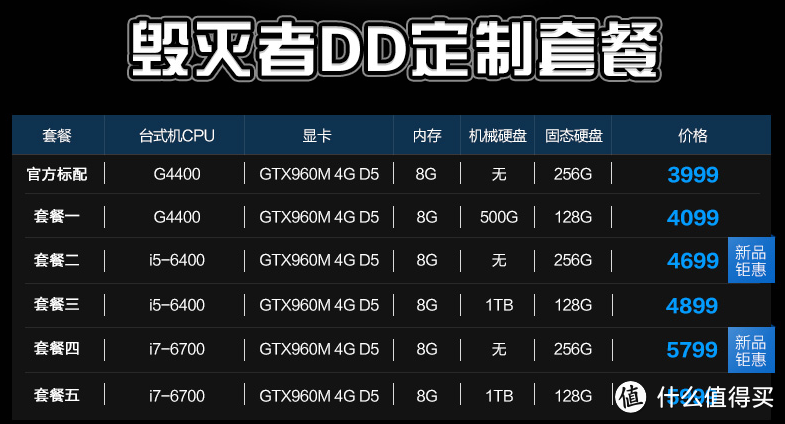 一次性价比为准则的笔记本选购——炫龙 毁灭者DD（蓝天模具）