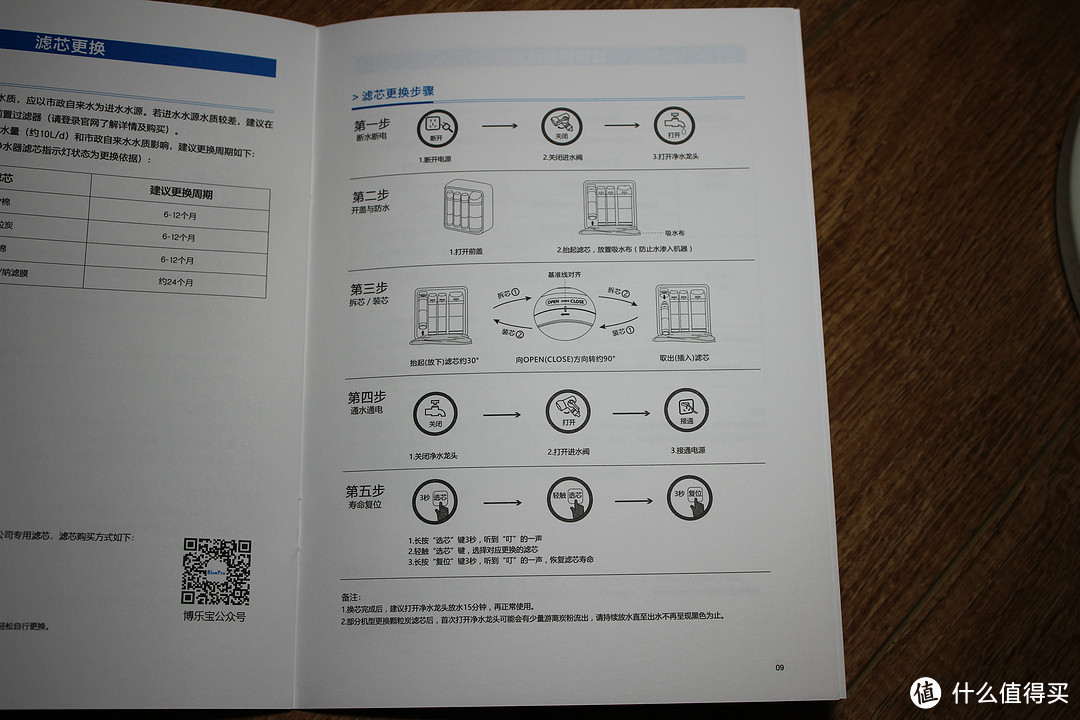 内外兼修、冷热配合——BluePro 博乐宝净水器 RO反渗透纯水机 拆解评测