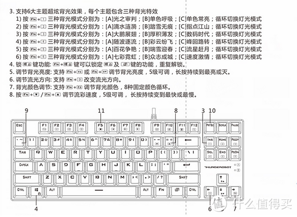 蓝色妖姬般的魅惑—雷神K750C之我见