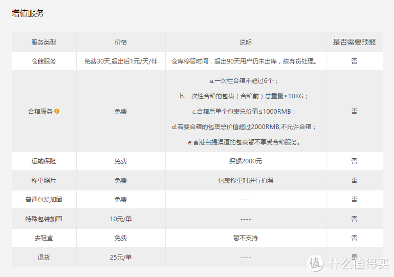 #本站首晒#海淘很简单——brooks复古慢跑鞋入手晒单