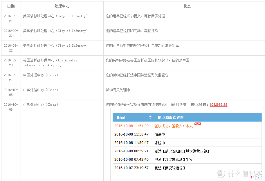 包税渠道新选择--润东国际快线转运体验