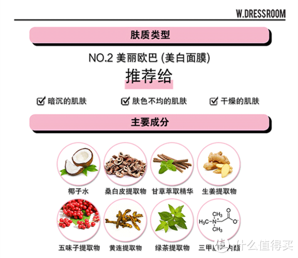 15分钟的时间,护肤可以很轻松——W.DRESSROOM 欧巴面膜体验