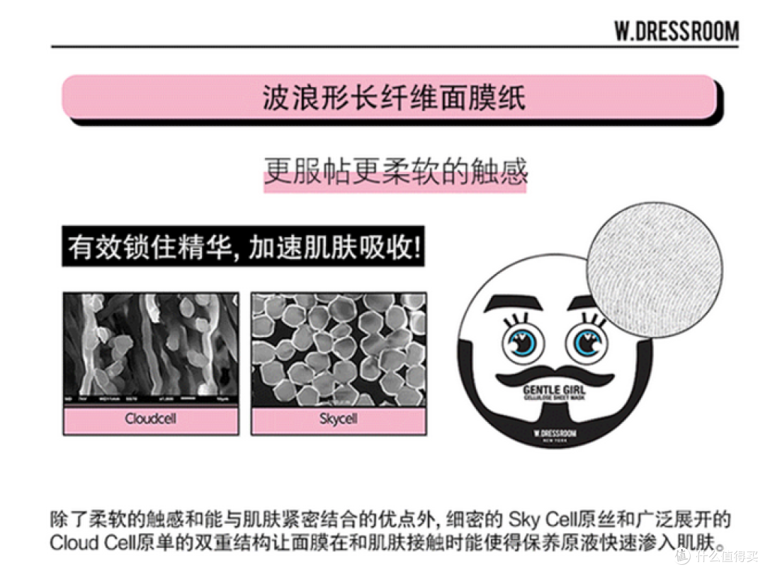 15分钟的时间,护肤可以很轻松——W.DRESSROOM 欧巴面膜体验